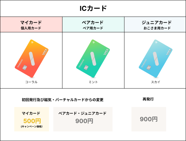 価格表 (8).png