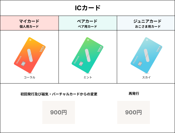価格表 (13).png